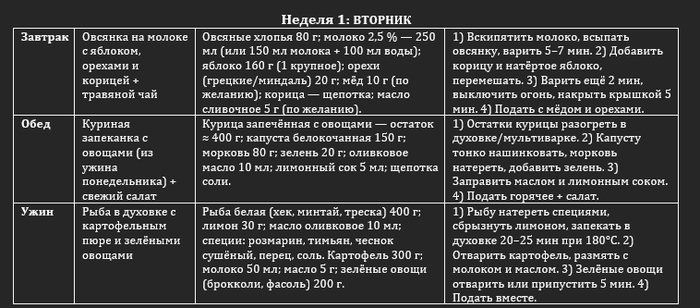   GPT  .   ,          ,     .