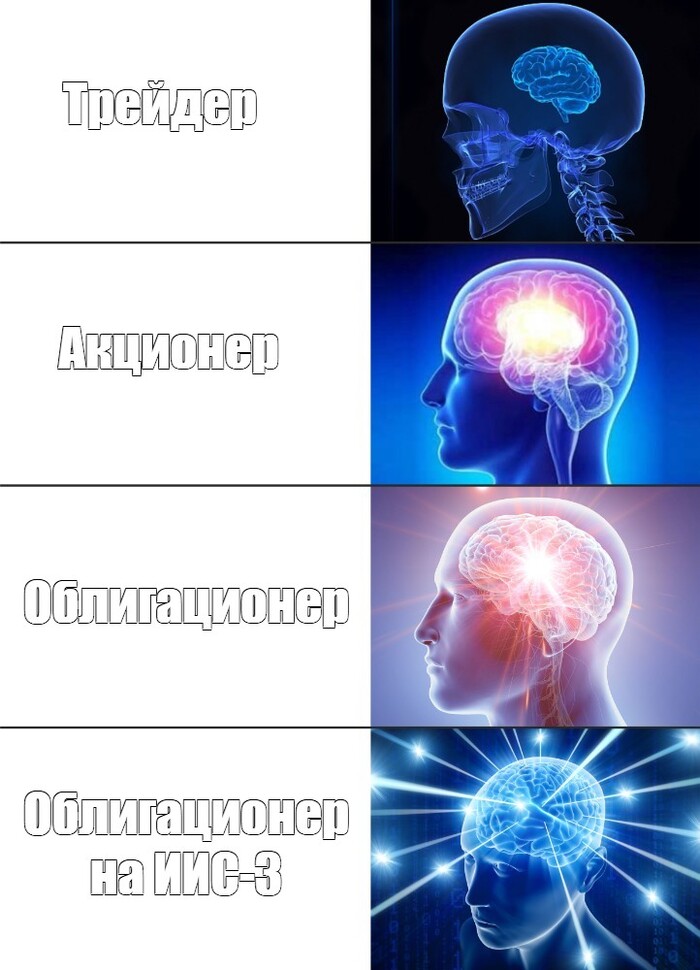 Минутка инвестиционного юмора