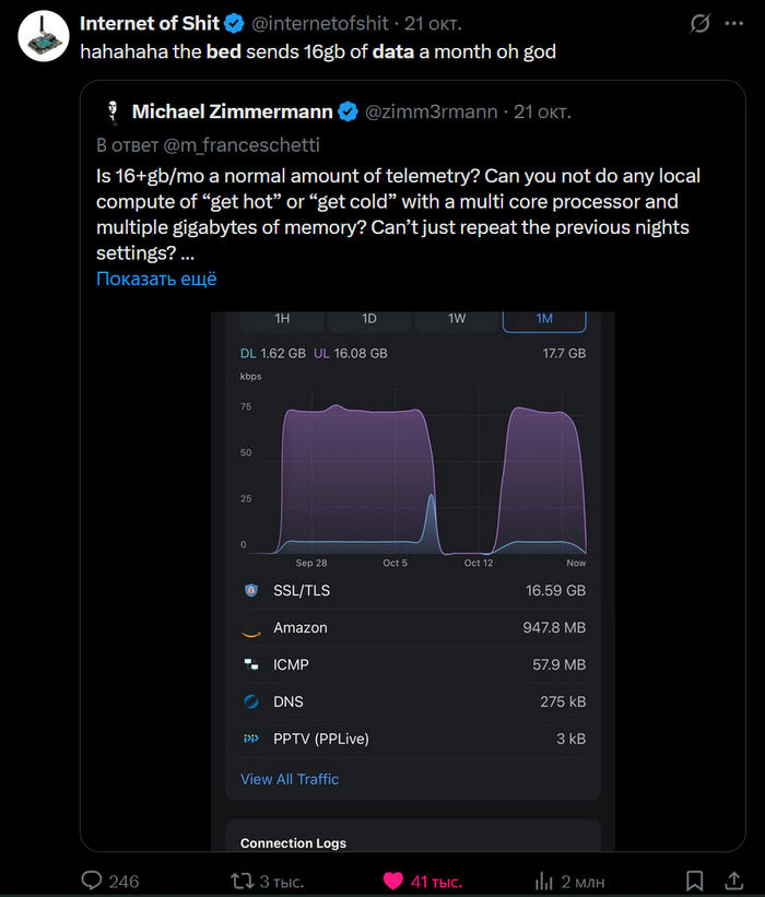Если ваш «умный матрас» не обменивается 16 Гб данных с сервером ежемесячно, то вы что-то делаете не так и вообще позорище