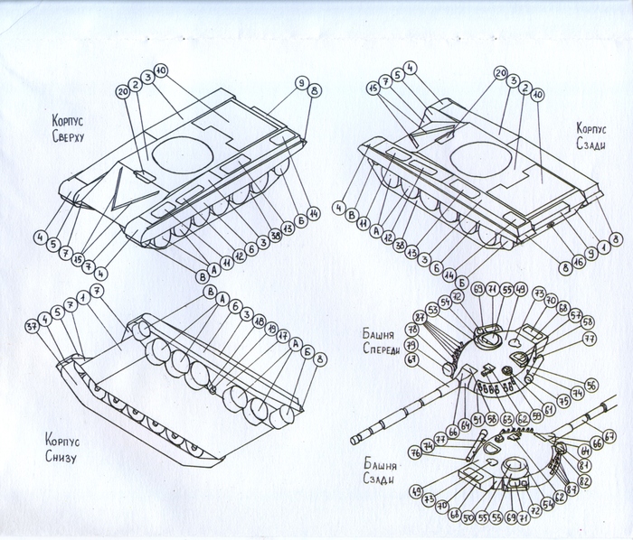 Схема сборки