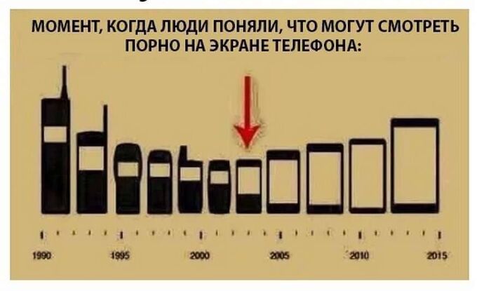 Вон оно чё, Михалыч!