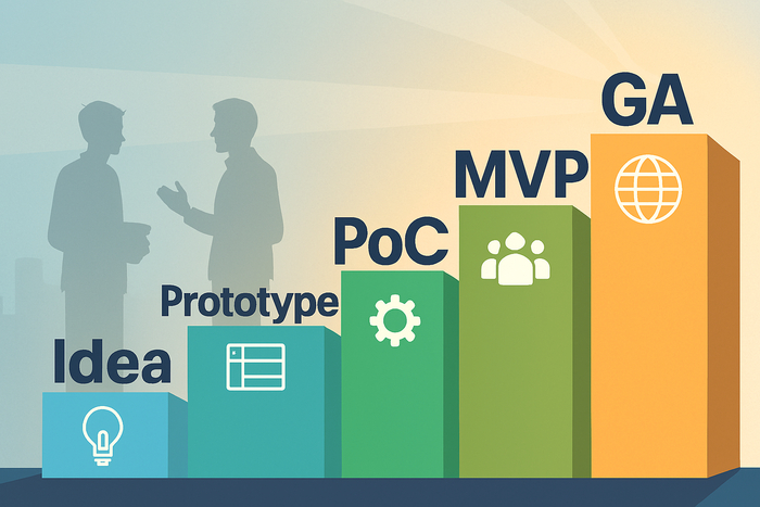 Generated by Copilot