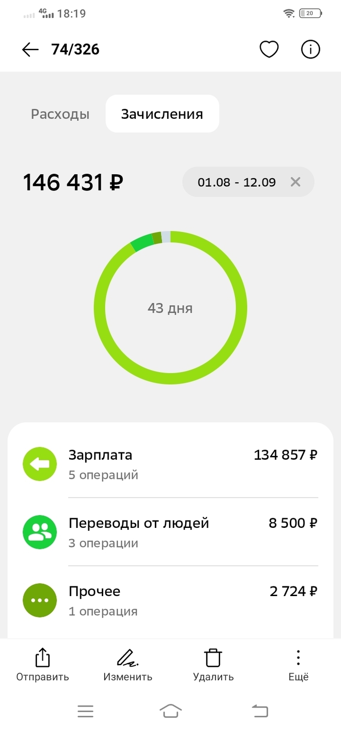 Ответ на пост «Не уважение к кассирам»