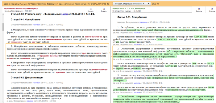 Ответ на пост «В Госдуме не согласны повышать штрафы для чиновников за оскорбление россиян»
