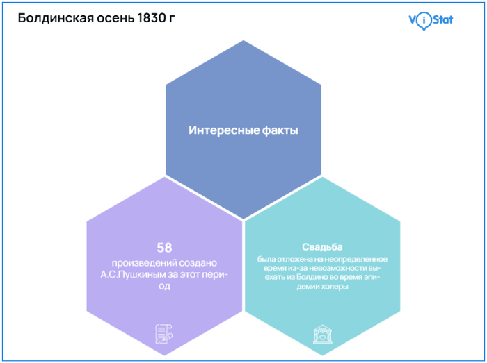 : <!--noindex--><a href="https://pikabu.ru/story/boldinskaya_osen_karantin_i_lyubov_na_strazhe_tvorcheskogo_vzleta_aspushkina_13340959?u=http%3A%2F%2Fvistat.org&t=vistat.org&h=0e4e92168f4110a3931a154e42d5a09dbeafb3ef" title="http://vistat.org" target="_blank" rel="nofollow noopener">vistat.org</a><!--/noindex-->