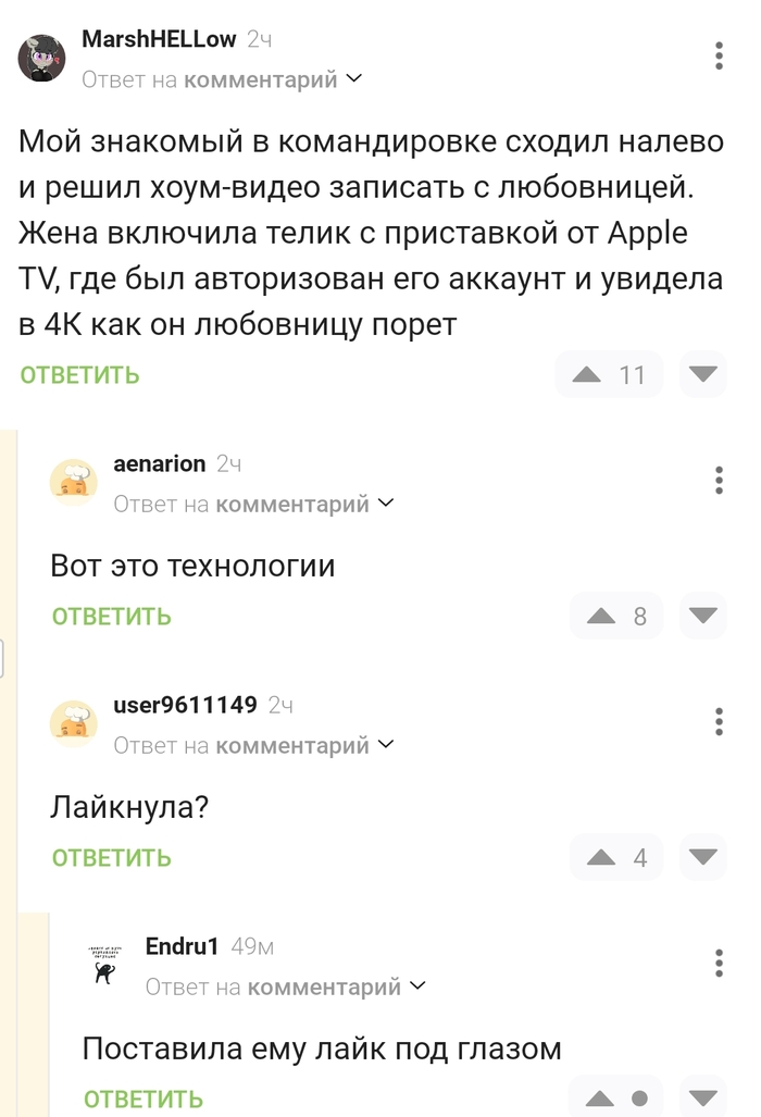 Вот это технологии