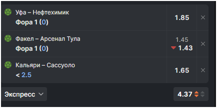 Лудоманы всех стран объединяйтесь!!!