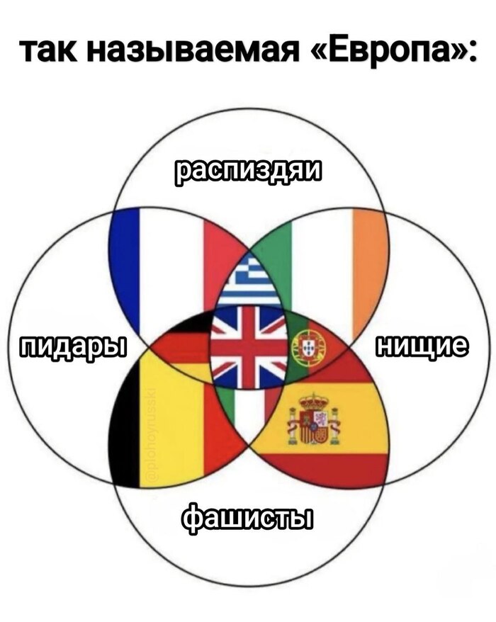 Минутка стереотипов