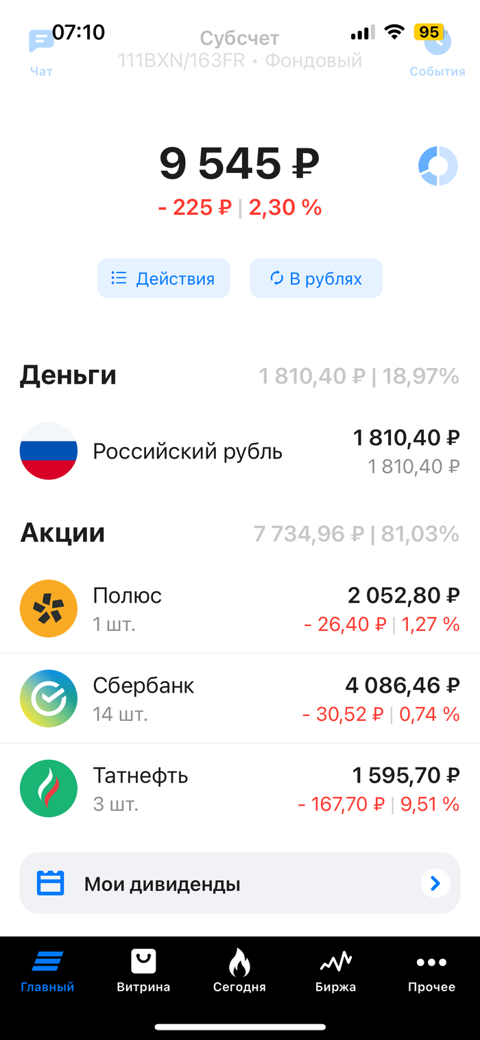 Портфель DeepSeeka на 1 ноября