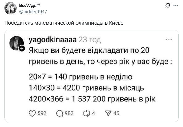 Украинские счетоводы