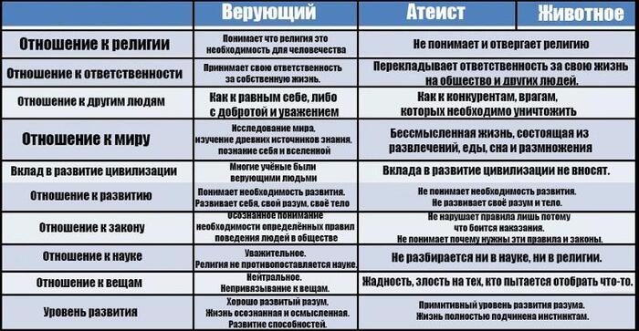 Нашёл на просторах...