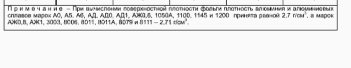 ГОСТ 745-2014, приложение А