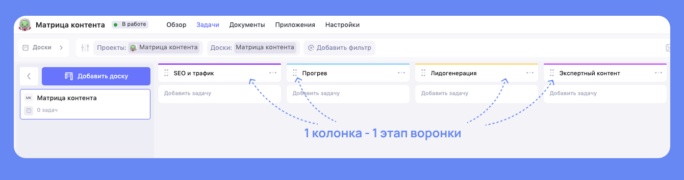 Матрица контента, которая работает: из хаоса идей — в системный контент - 06.11.25 12:30 2