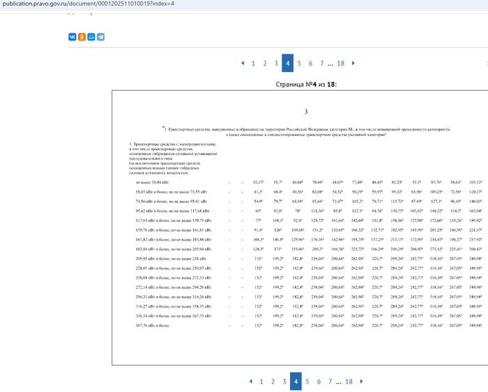 Ответ на пост «Свершилось...»