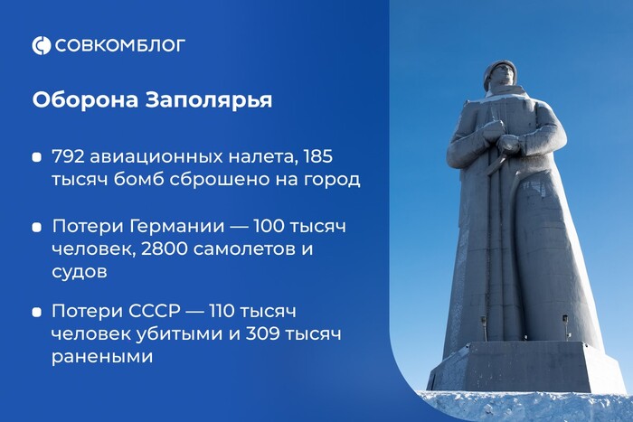 Мурманск - город герой