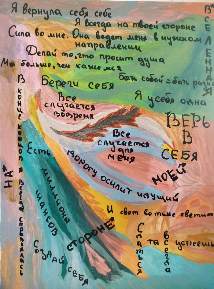 Дневник. Запись 1