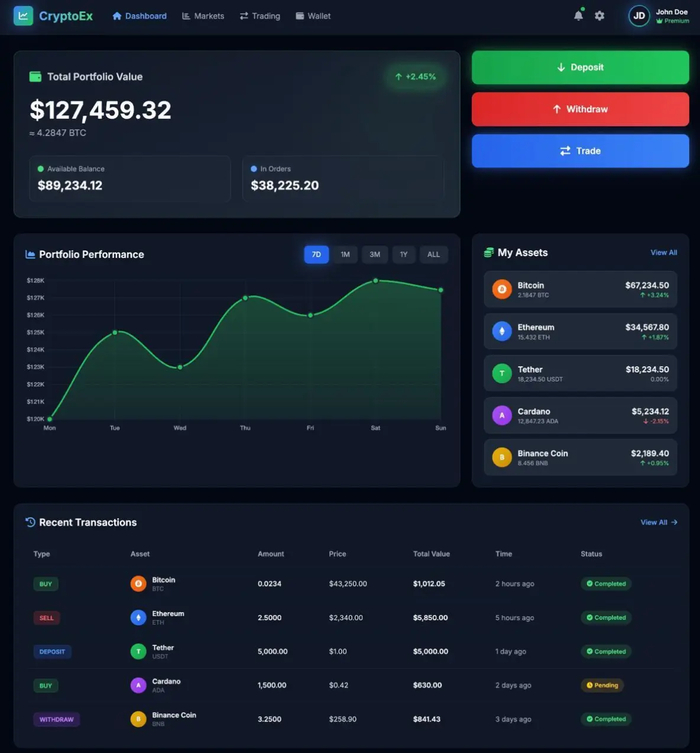      UXMagic Copilot  Figma