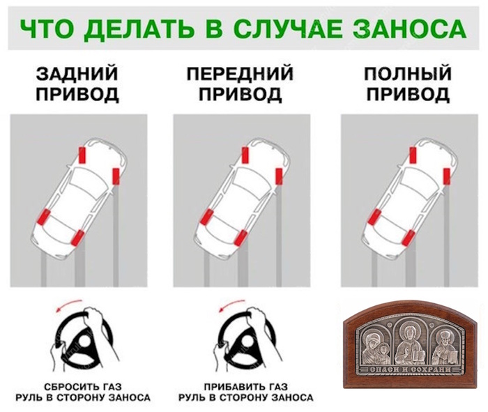 А ведь и правда...