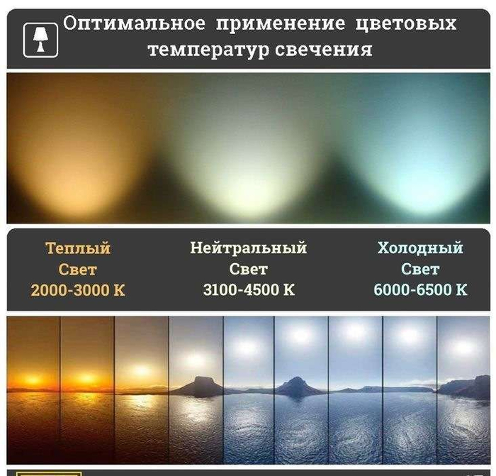 ,    -,  ,         5600  6600 .