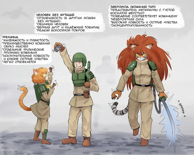 ����������� � �����������