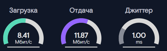 Проверял ежедневно скорость на <!--noindex--><a href="https://pikabu.ru/story/kak_i_byilo_ranee_skazano_13399431?u=http%3A%2F%2Fspeedtest.rt.ru&t=speedtest.rt.ru&h=fd2d34c888b912b5cb7116d780c1d44ac508176a" title="http://speedtest.rt.ru" target="_blank" rel="nofollow noopener">speedtest.rt.ru</a><!--/noindex-->, разница в +- 2 мб/с