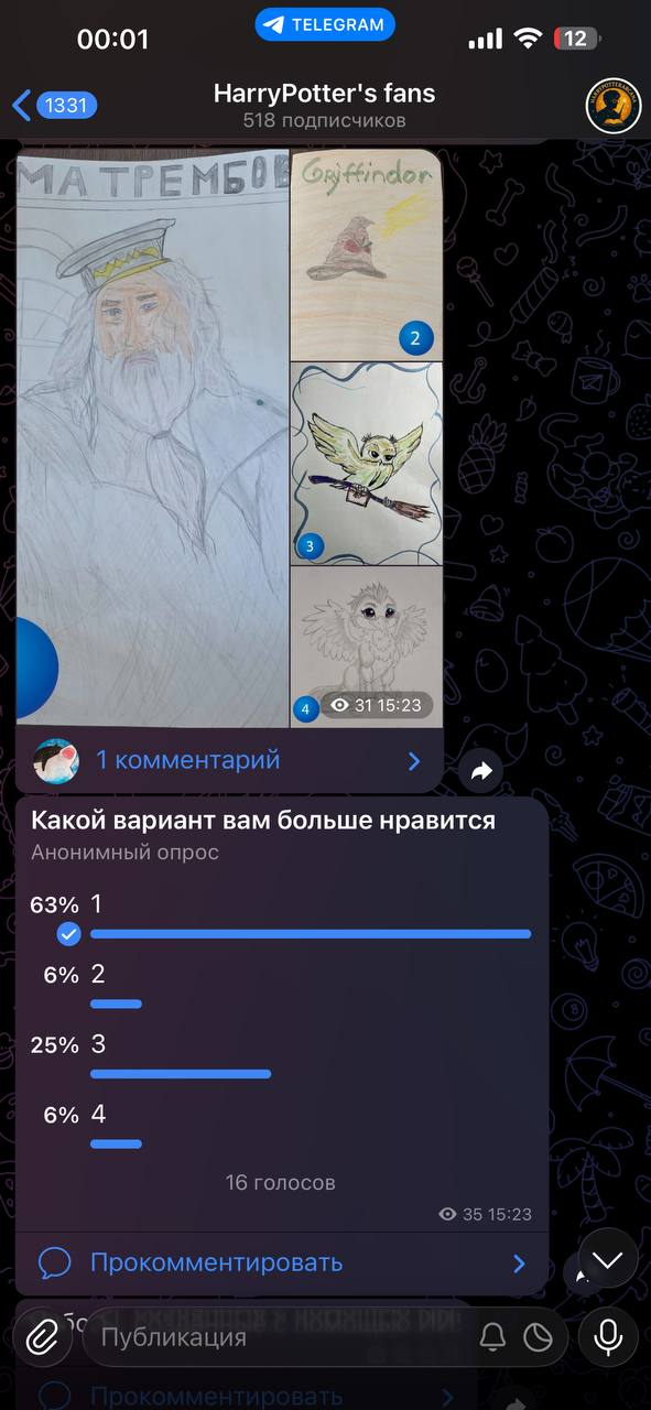 Результаты голосования