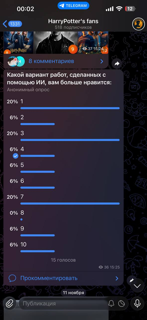 Результаты голосования работы ИИ
