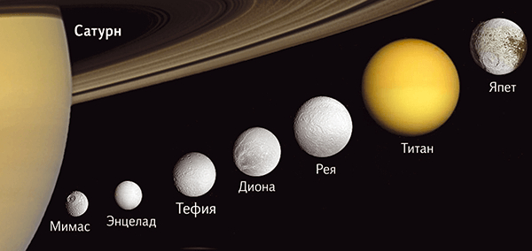   .       2025 . ,    -    .