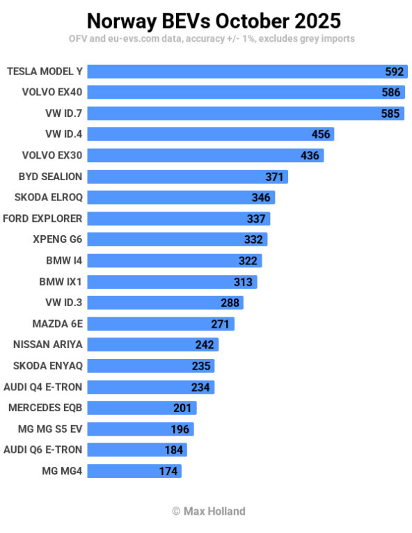 <a href="https://pikabu.ru/story/norvegiya_984_ryinka_v_oktyabre_za_yelektromobilyami_13405409?u=https%3A%2F%2Fpikabu.ru%2Fstory%2Fmersedes_prevratil_yelektromobil_v_solnechnuyu_yelektrostantsiyu_13348269%3Futm_source%3Dlinkshare%26utm_medium%3Dsharing&t=%D0%9C%D0%B5%D1%80%D1%81%D0%B5%D0%B4%D0%B5%D1%81%20%D0%BF%D1%80%D0%B5%D0%B2%D1%80%D0%B0%D1%82%D0%B8%D0%BB%20%D1%8D%D0%BB%D0%B5%D0%BA%D1%82%D1%80%D0%BE%D0%BC%D0%BE%D0%B1%D0%B8%D0%BB%D1%8C%20%D0%B2%20%D1%81%D0%BE%D0%BB%D0%BD%D0%B5%D1%87%D0%BD%D1%83%D1%8E%20%D1%8D%D0%BB%D0%B5%D0%BA%D1%82%D1%80%D0%BE%D1%81%D1%82%D0%B0%D0%BD%D1%86%D0%B8%D1%8E&h=8e8984bc549b778712667987c186dac54ac4eec5" title="https://pikabu.ru/story/mersedes_prevratil_yelektromobil_v_solnechnuyu_yelektrostantsiyu_13348269?ut..." target="_blank" >     </a>
