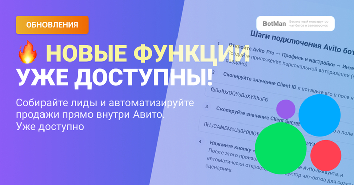 Avito   BotMan     !