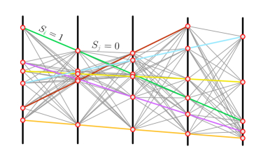         ,          ( )     ,   .