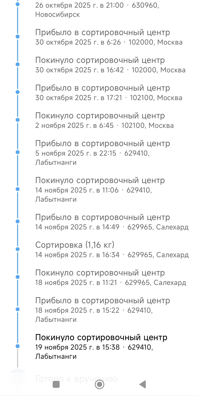Почта России