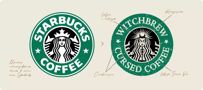 Пример использования стиля в логотипе Starbucks