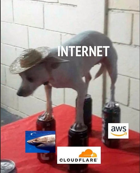 Стабильный Интернет