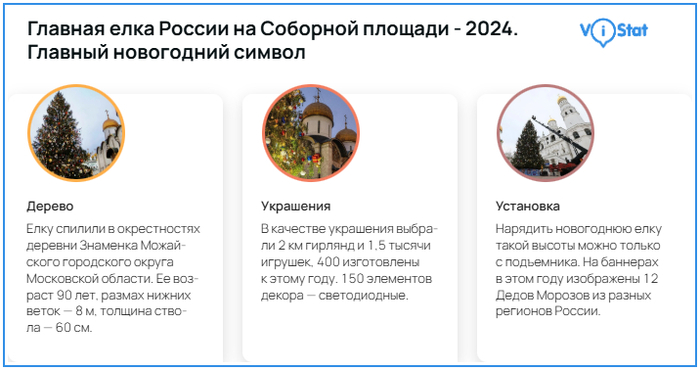 : <!--noindex--><a href="https://pikabu.ru/story/prodlyaem_novyiy_god_na_kvartal_logika_rossiyskogo_riteyla_13423844?u=http%3A%2F%2Fvistat.org&t=vistat.org&h=0e4e92168f4110a3931a154e42d5a09dbeafb3ef" title="http://vistat.org" target="_blank" rel="nofollow noopener">vistat.org</a><!--/noindex-->