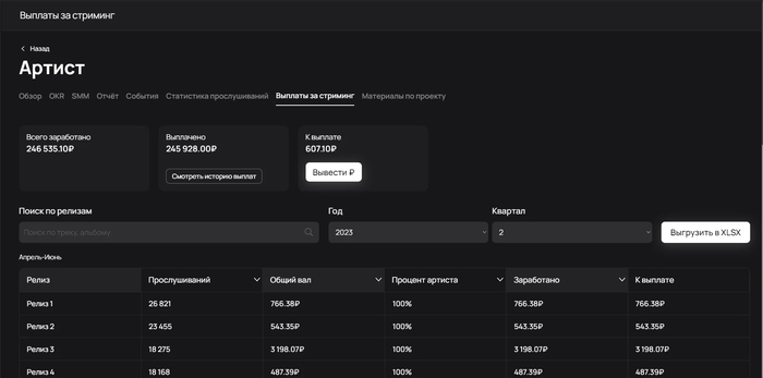 ��� ������� ���� � ���������