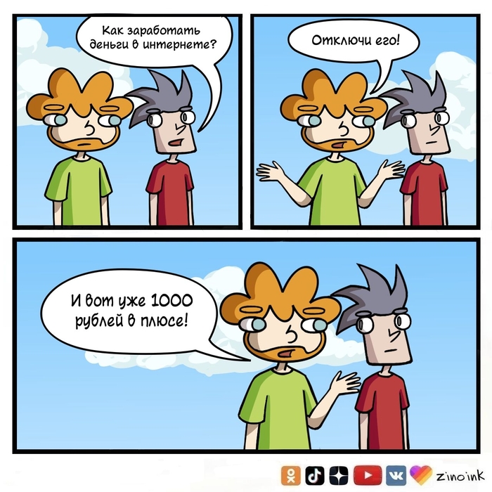 Деньги в интернете