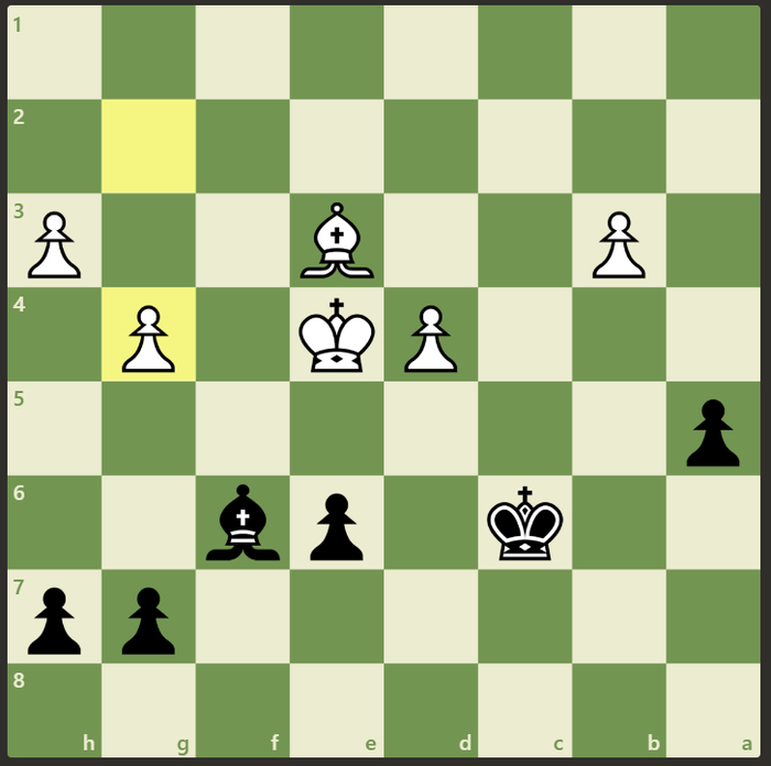 Челлендж: Pikabu против Chesshub: шахматный эксперимент