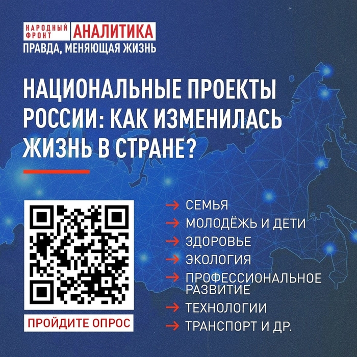Пройдите опрос о нацпроектах России!