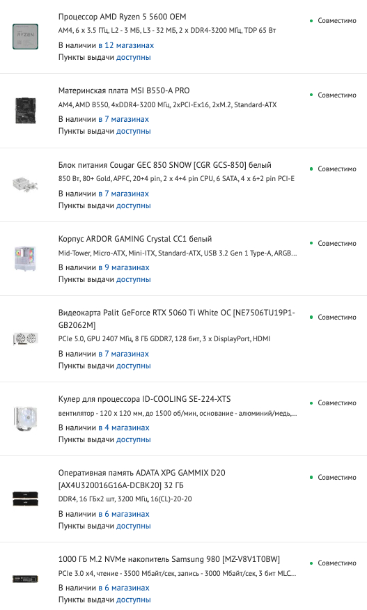 Оцените сборку ПК