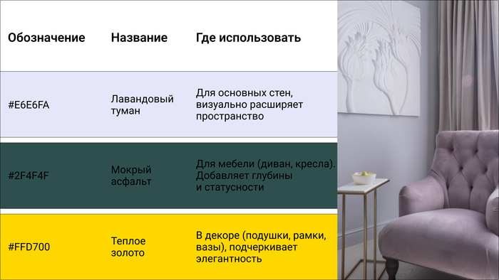Таблица: цветовая палитра «Северное спокойствие»