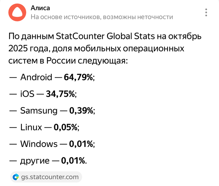 Ответ на пост «Благодаря стремительному развитию платформы Max работа по импортозамещению WhatsApp* успешно завершается»