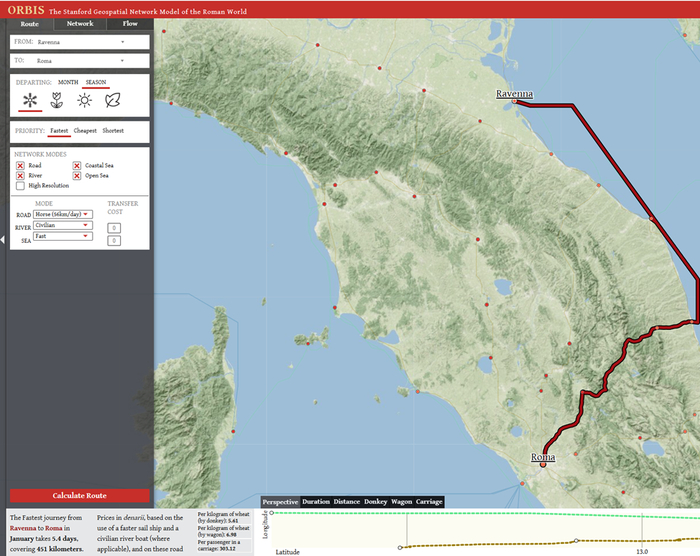   <a href="https://pikabu.ru/story/neprivyichnyiy_4_vek_imperiya_rasstoyaniy_13487221?u=https%3A%2F%2Forbis.stanford.edu%2F&t=ORBIS&h=206b611d67af9d6e5286179810ac441a65f7e8ca" title="https://orbis.stanford.edu/" target="_blank" rel="nofollow noopener">ORBIS</a>            ,      .     ,          
