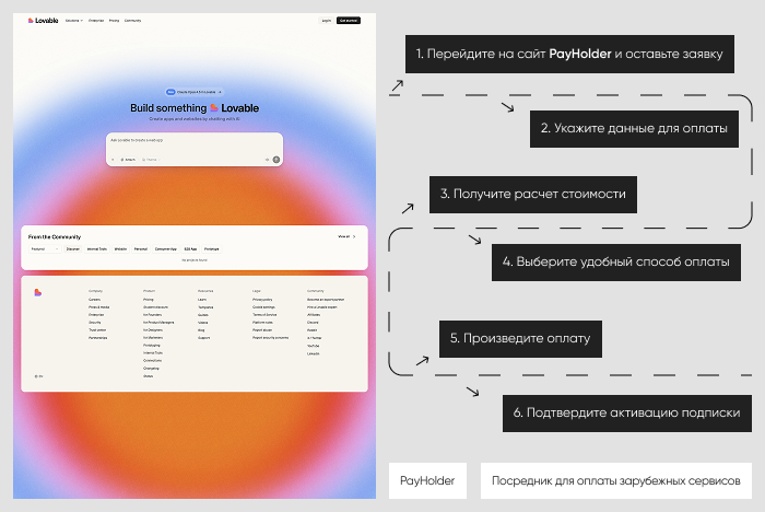  :  Lovable  Payholder