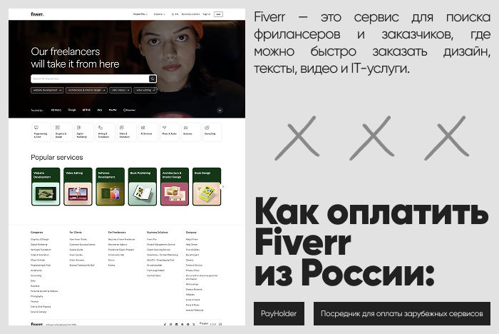 Как оплатить Fiverr из России и Беларуси