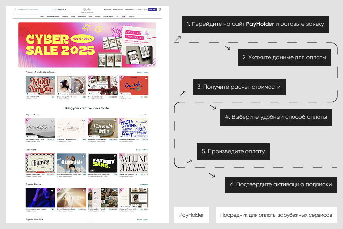  :  Creative Market  Payholder