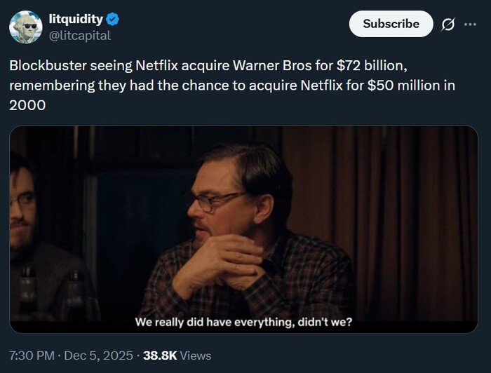   25    Netflix       Blockbuster   $50 