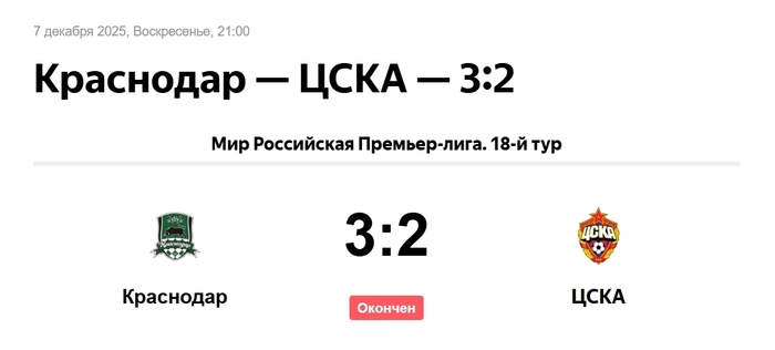 Краснодар напихал Москалям
