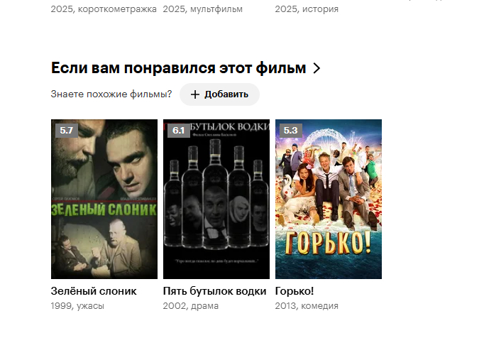 Ответ на пост «Почему "Непосредственно Каха" - на самом деле хороший фильм»