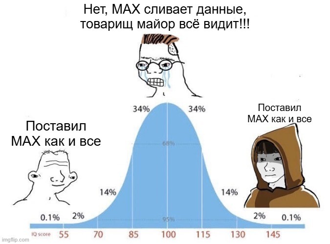 Шестизначный ICQ